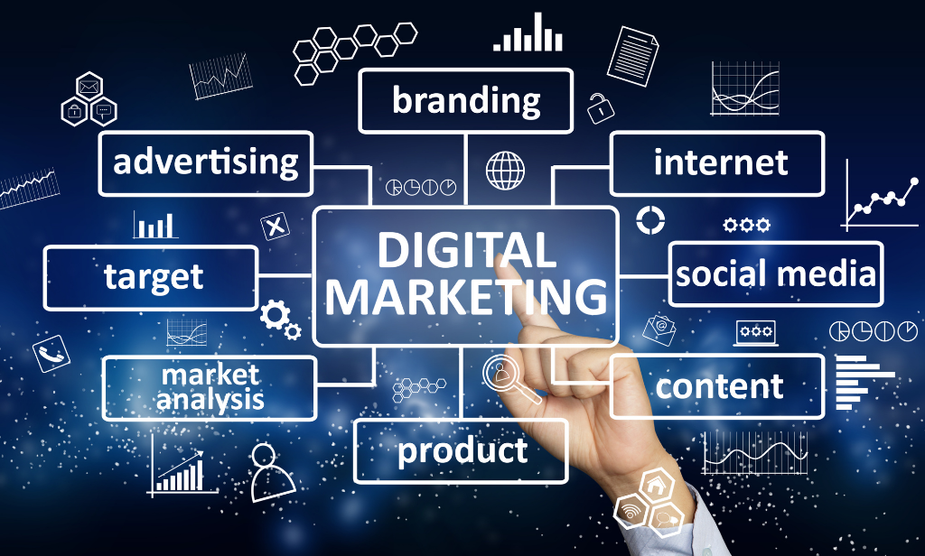 Digitlis marketing, online marketing trendek 2024-re