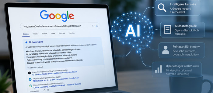 Google AI Overview és SEO: amit minden KKV-nak tudnia kell