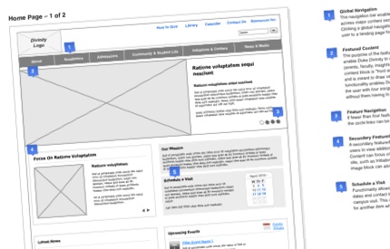 Intranet kszts, vllalati intranet