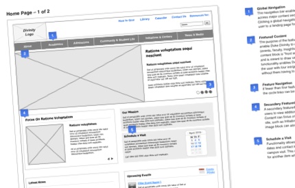 Intranet kszts, vllalati intranet